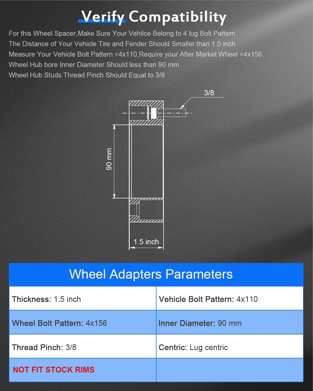 Transforming Our Ride: ​ECCPP 4x110 ‍to 4x156 Wheel Adapters