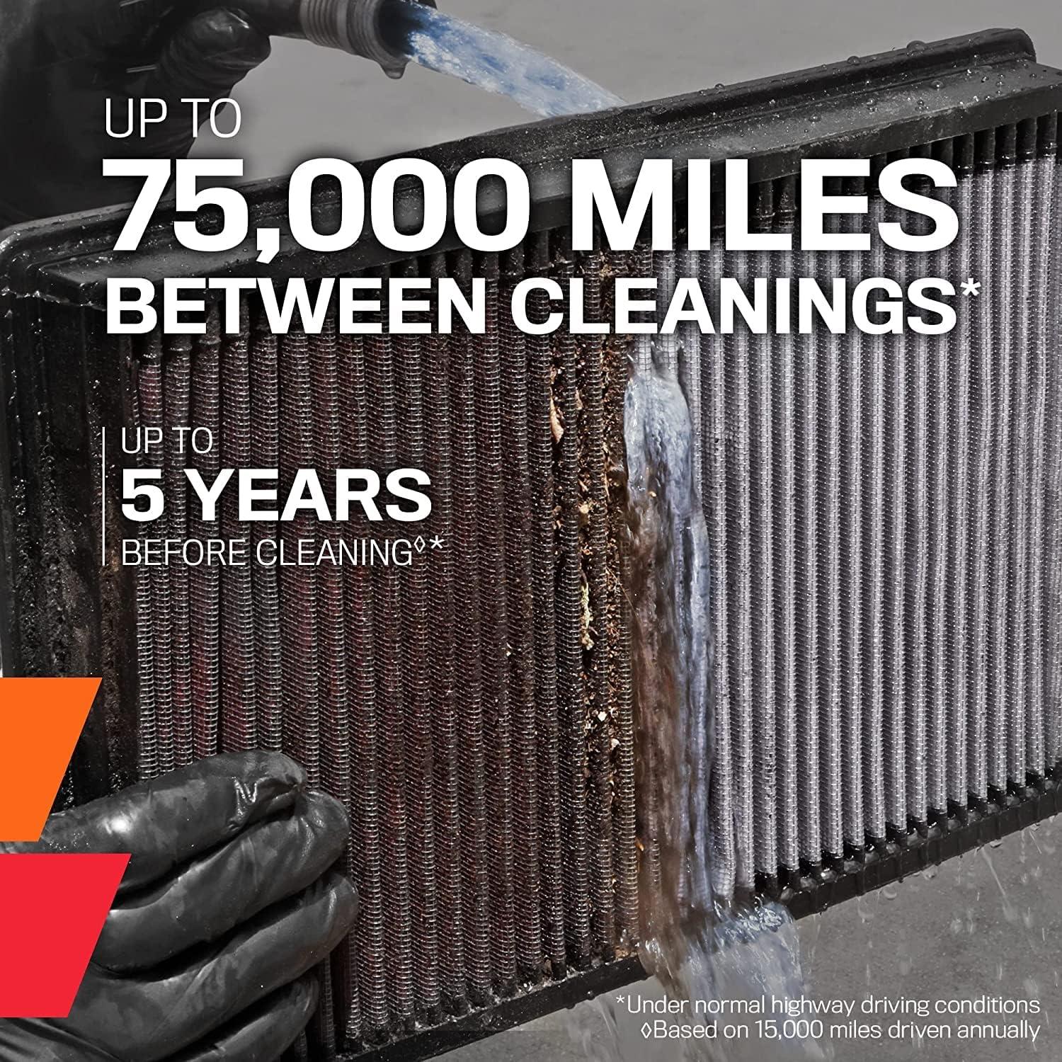 unleash your Ford's Power: K&N Air Filter Magic!