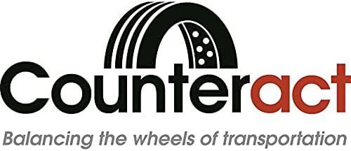 Boost Our Ride: DIY Tire Balancing with Counteract ​KIT-G!