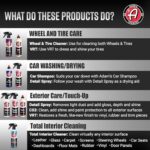 Complete Auto Detailing Kit: Premium USA-Made 6-Piece Car Wash Essentials - Image 3