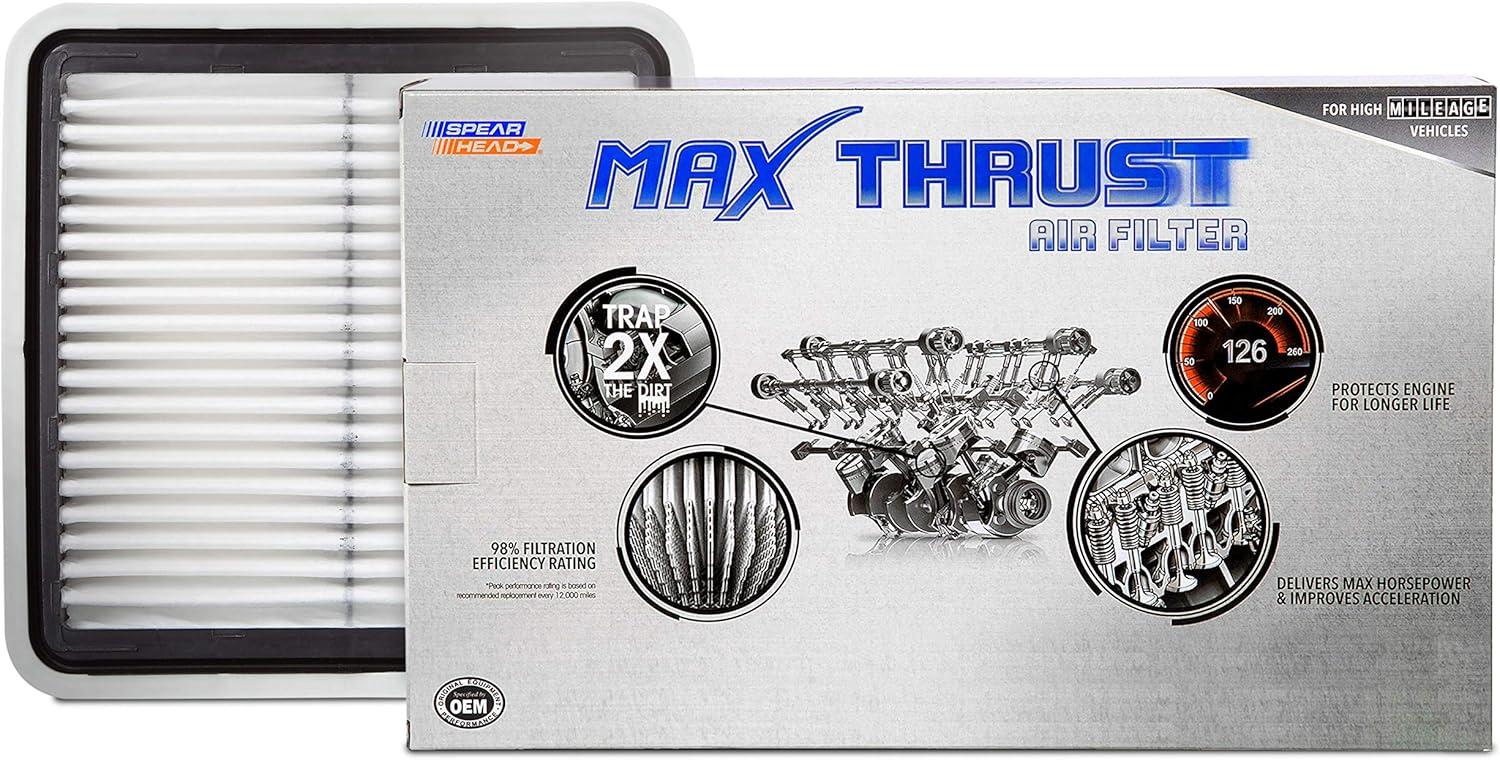 Max Thrust: Unleash Your Ride’s Hidden Power!