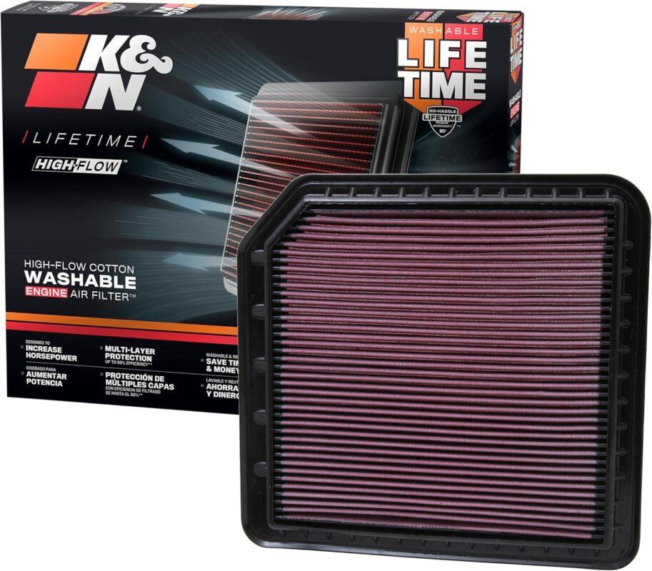 Boost Your Ride: K&N’s Lifetime Power Filter Magic!
