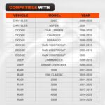 FILTERUP 5.7L V8 Exhaust Manifold Gasket Kit for Dodge Ram Jeep Chrysler - Image 3
