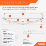 Heavy-Duty Trailer Leaf Spring | 26" Eye/Eye | 5 Leaf | 2500 lb Capacity | 1.75" Wide - Image 2