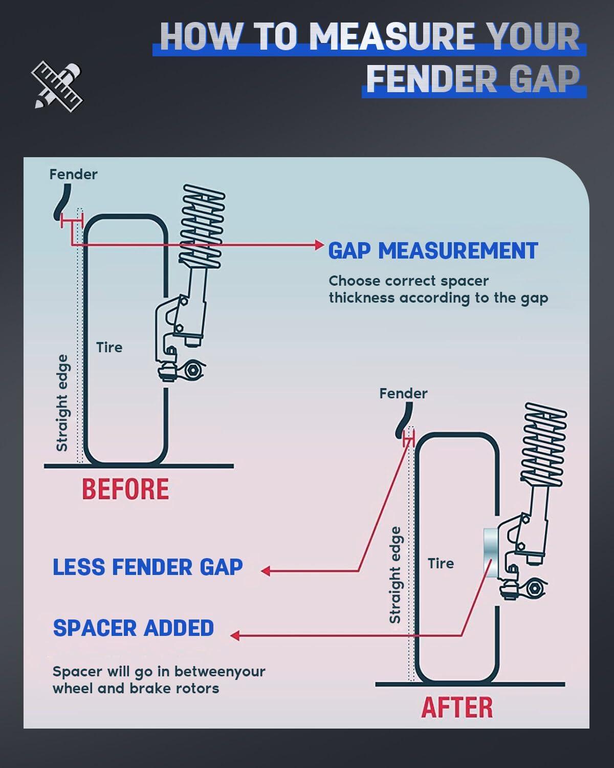 Boost ​Our Toyota's Performance ⁢with ECCPP 1