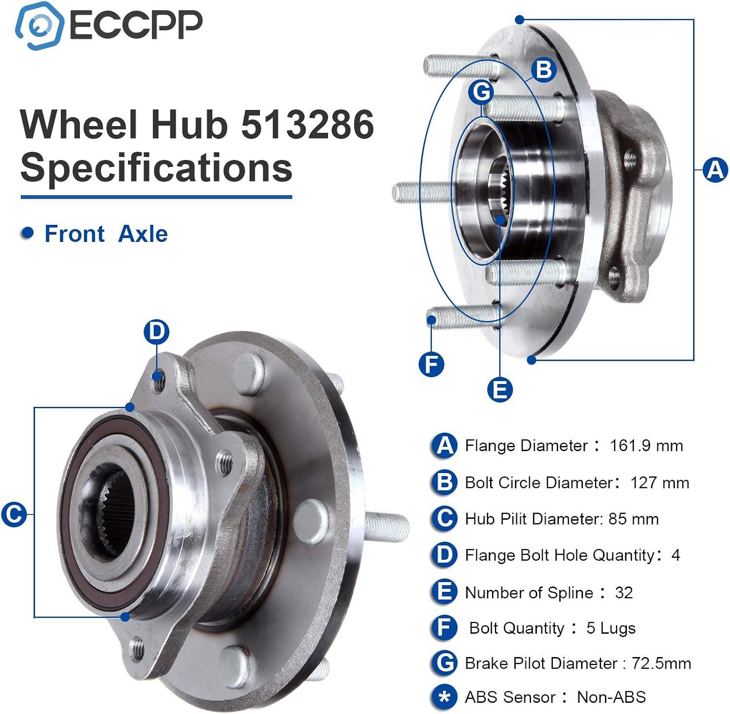 Upgrade ‌Our Ride: ECCPP 2009-2016 Journey Hub ‌Assembly