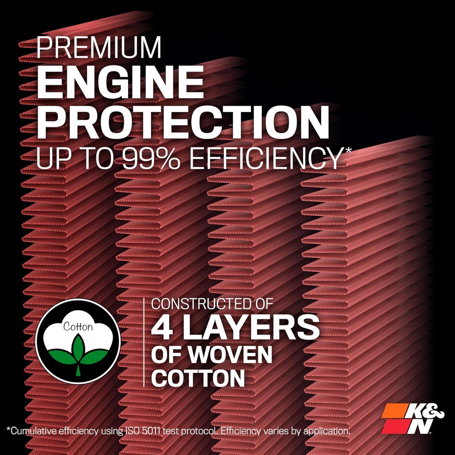 Unleash Subaru Power: K&N Air Filter Magic!