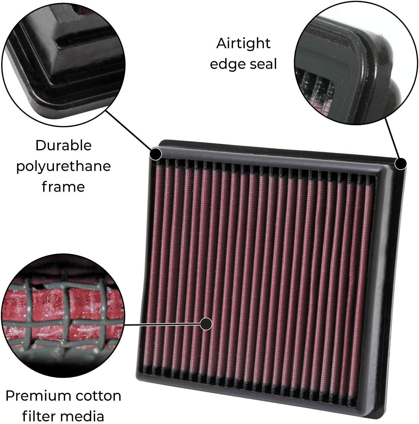 Boost Your Audi's Power with K&N's Ultimate Air Filter