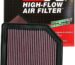 Boost Honda Civic Power: K&N Lifetime Air Filter