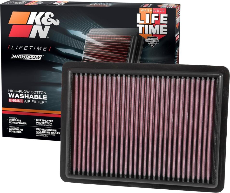 Unleash Your Acura RDX: K&N Power Boost Filter!