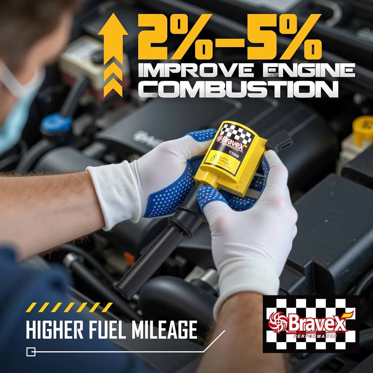 Supercharge Your Ford: 15% More Ignition Power!