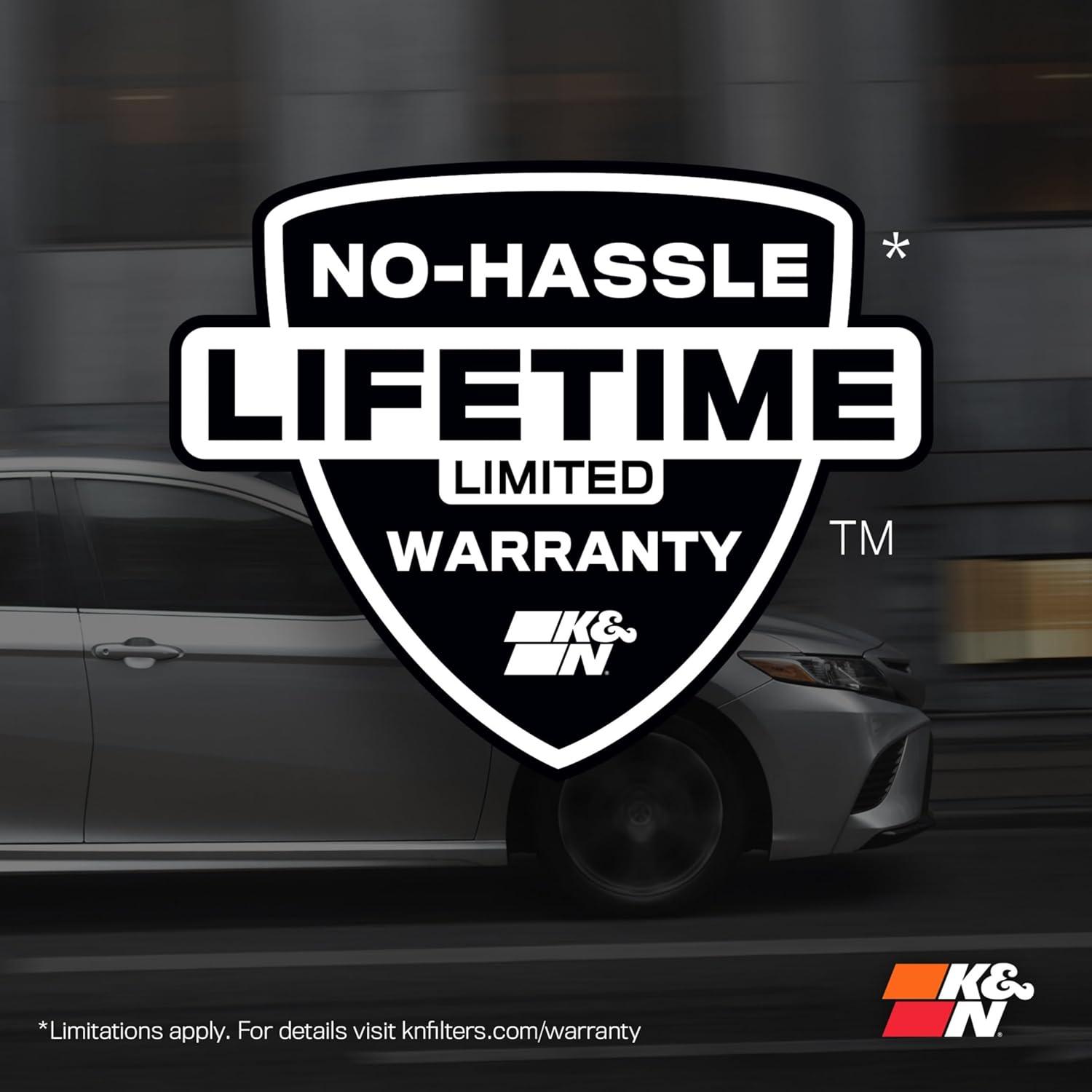 Unleash​ Your Acura RDX: K&N Power Boost Filter!