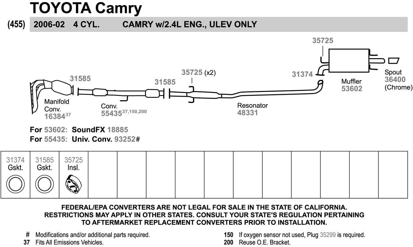Toyota camry​ Exhaust: Precision Performance Upgrade