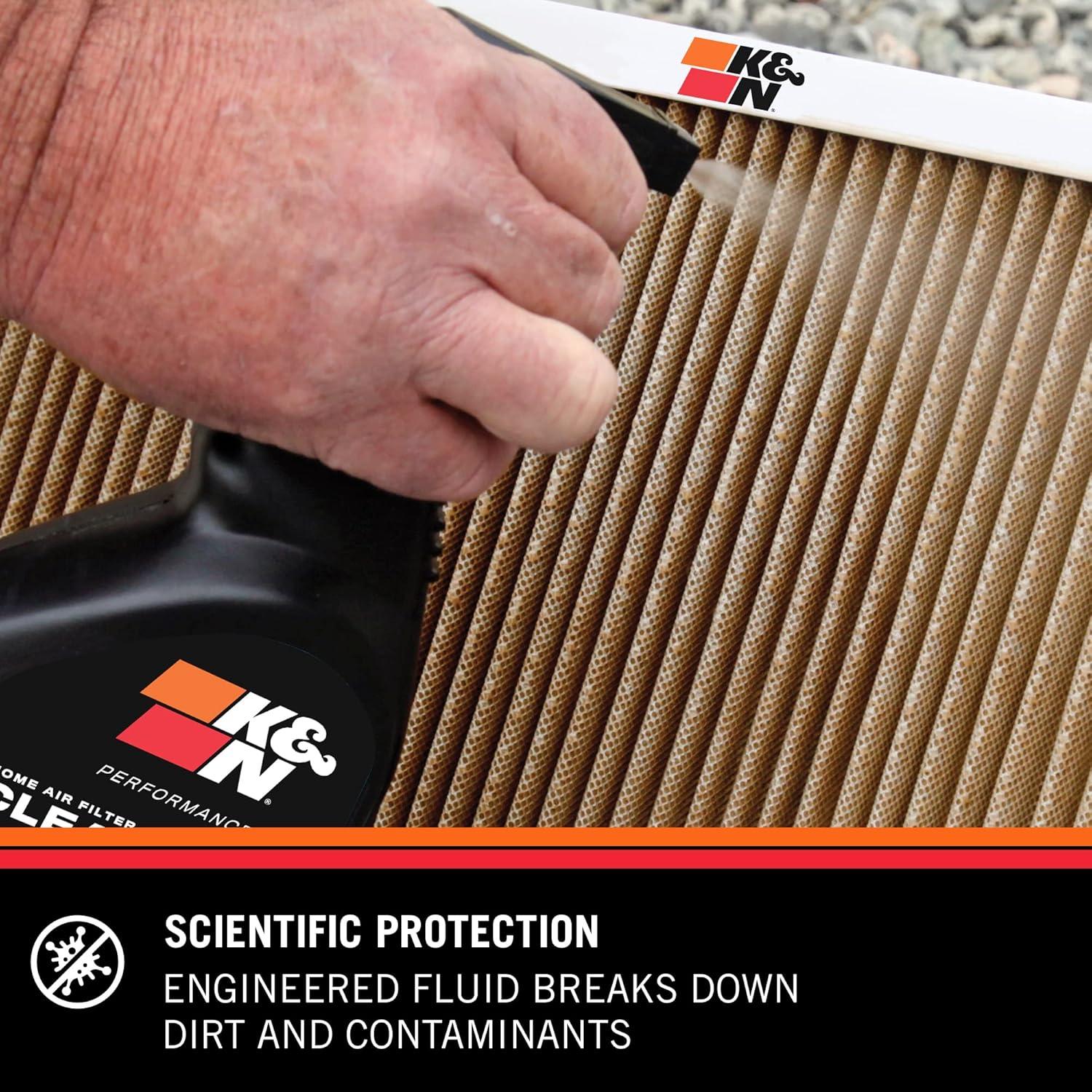 Revive Your HVAC Filter: K&N's Ultimate Cleaning ⁢Solution!