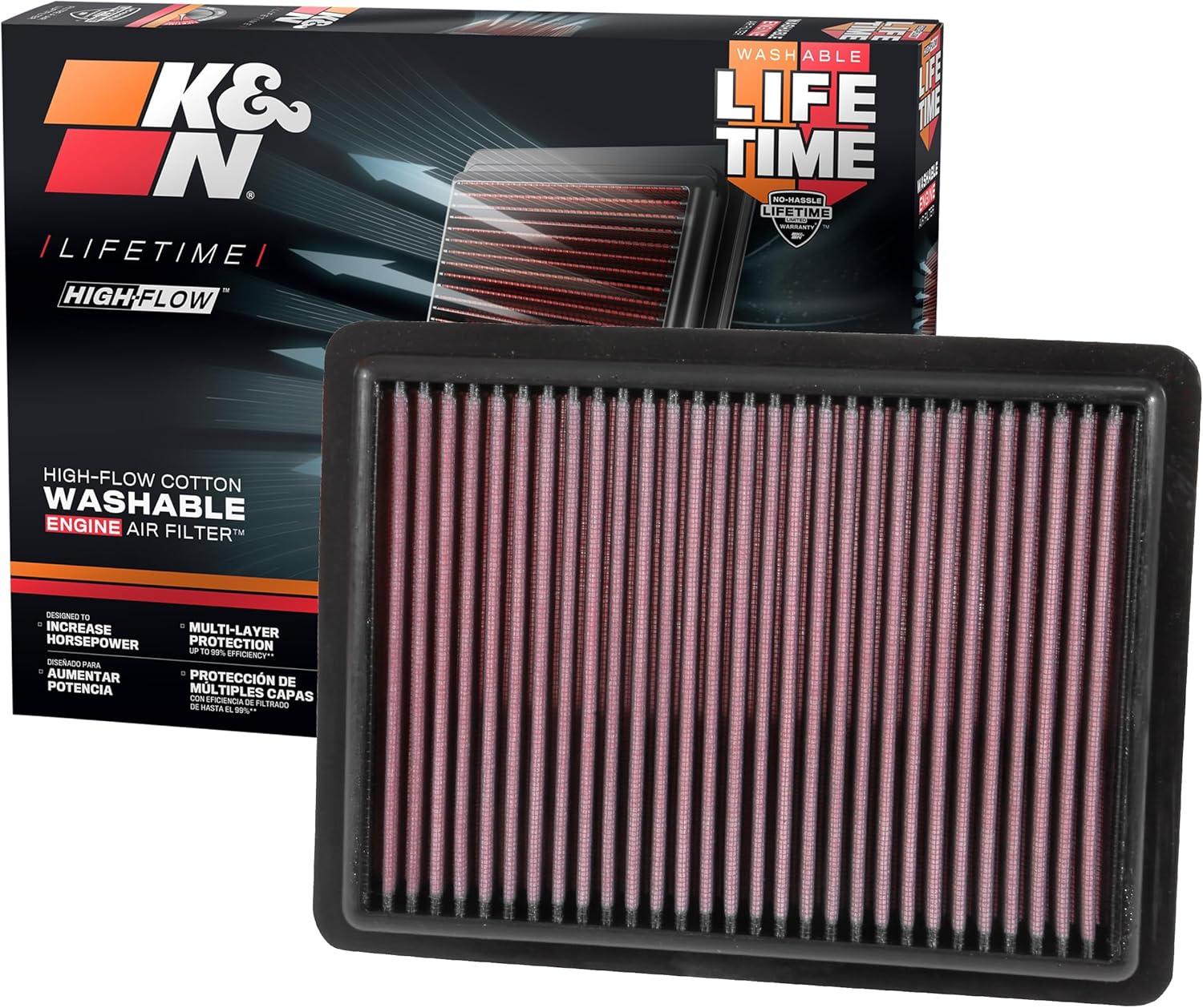 Unleash Your Acura RDX: K&N Power ⁤Boost Filter!