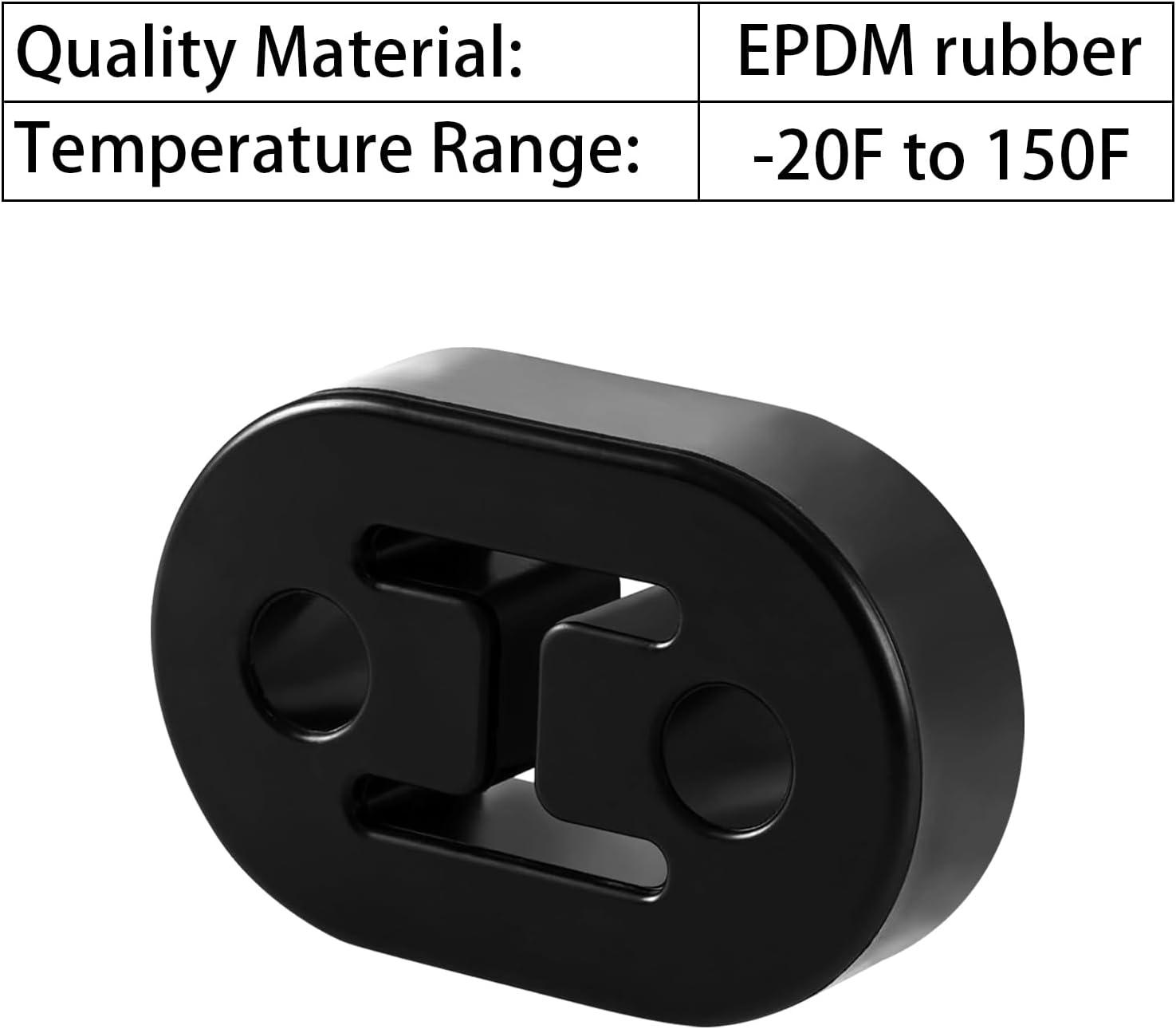 Ride Smooth: ⁢Durable Universal Exhaust Hangers