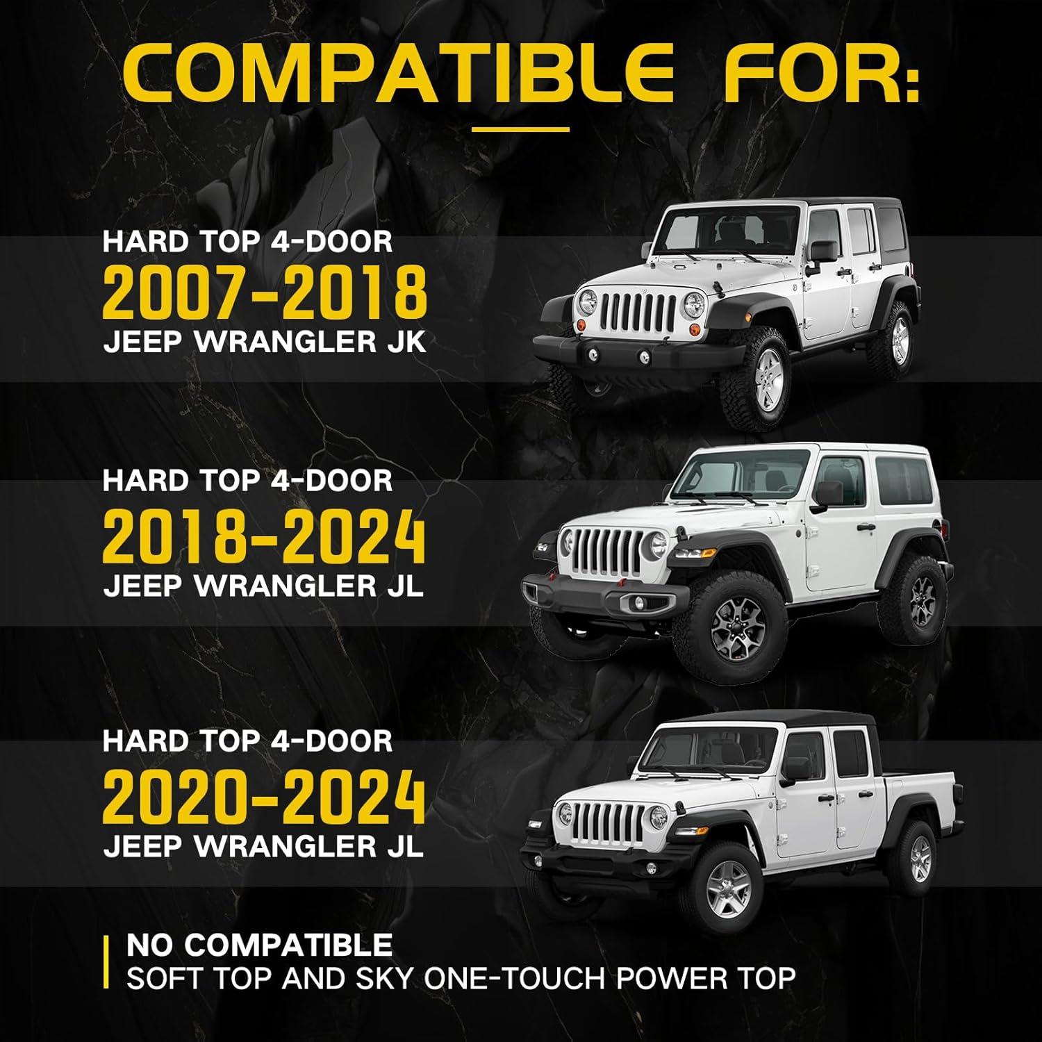 We Test: Jeep Wrangler 400 lbs ⁢Roof Rack Crossbars