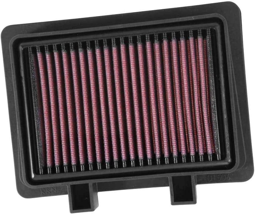 Unleash Your V-Strom’s Power with K&N’s Ultimate Air Filter