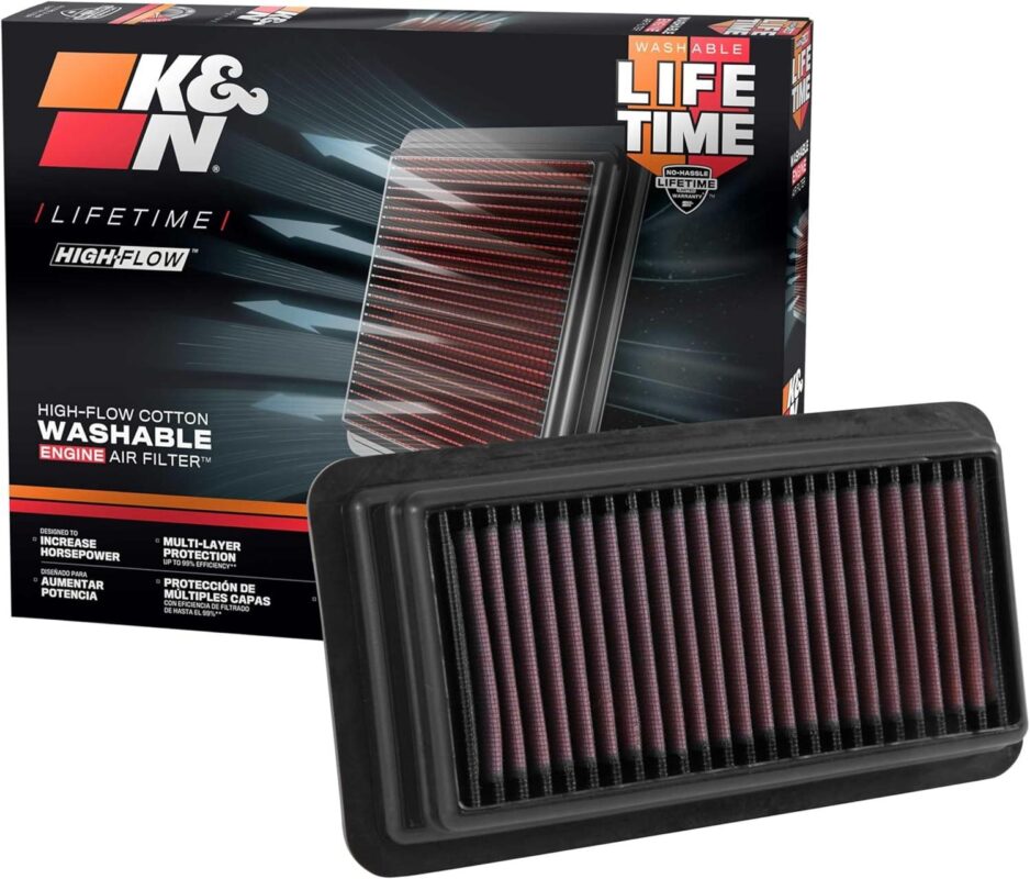 Unleash Your Honda’s Hidden Power: K&N Magic!