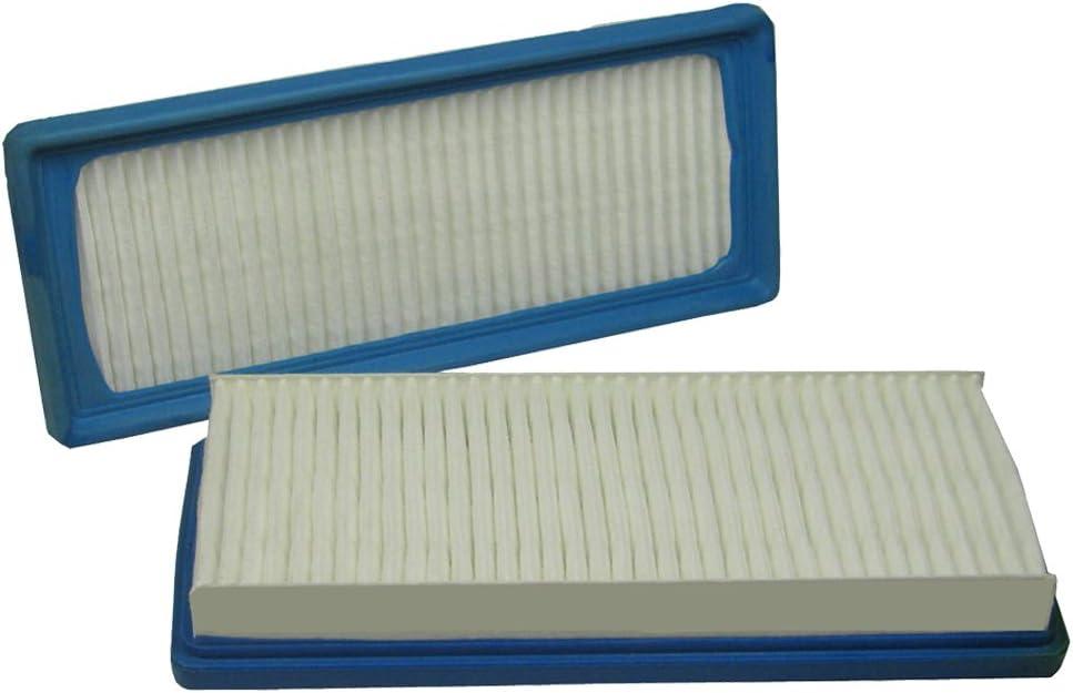 Breathe Easy: Smart Fortwo's Ultimate air Filter