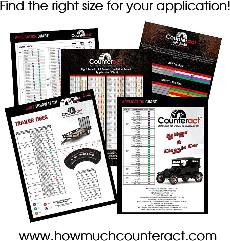 Enhance⁤ Our Off-Road Adventures⁤ with Counteract Tire Balancing Beads!