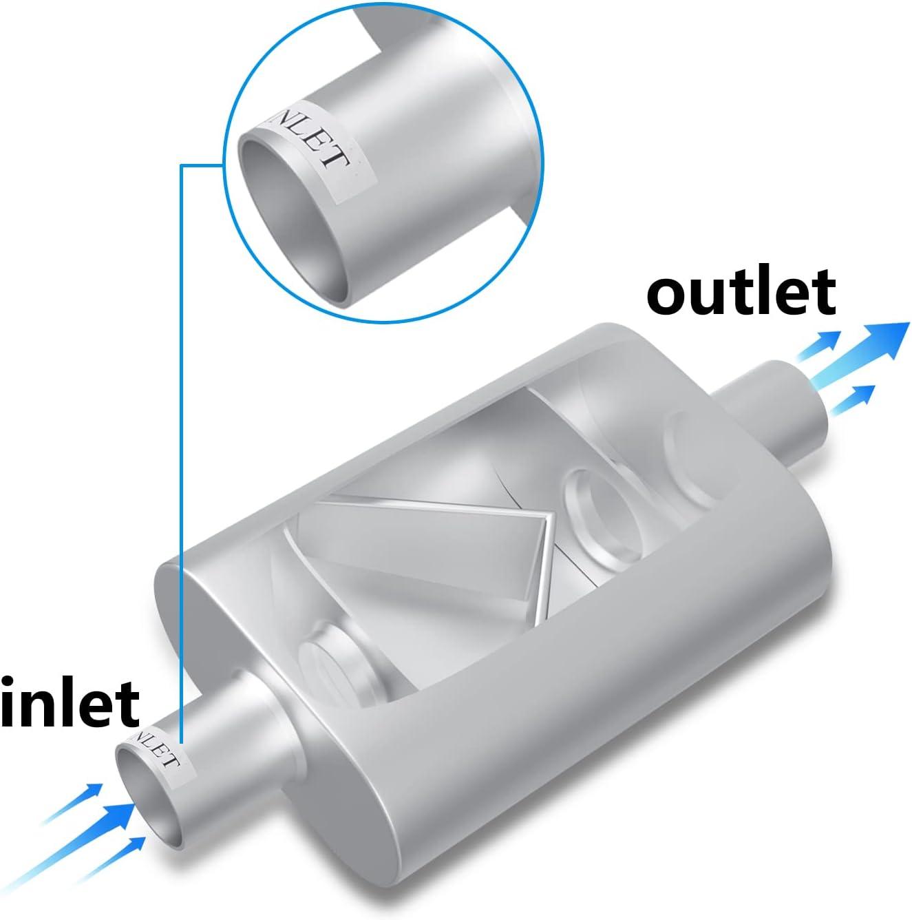 Unleash Power: Universal Dual Chamber Muffler Roars!