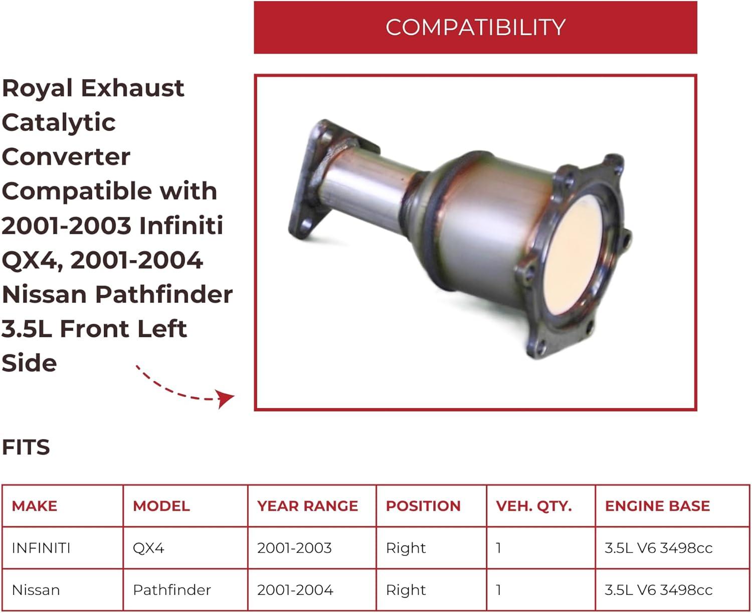 canadian-Crafted Catalytic converter: QX4 & Pathfinder Power!
