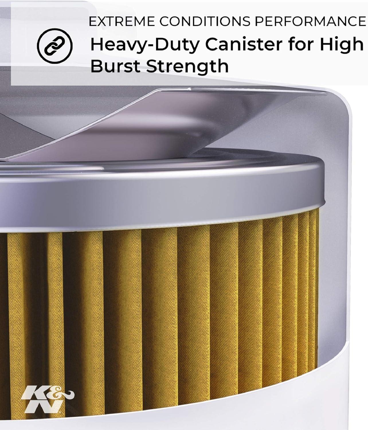 K&N Oil Filter: Ultimate Engine protection pros
