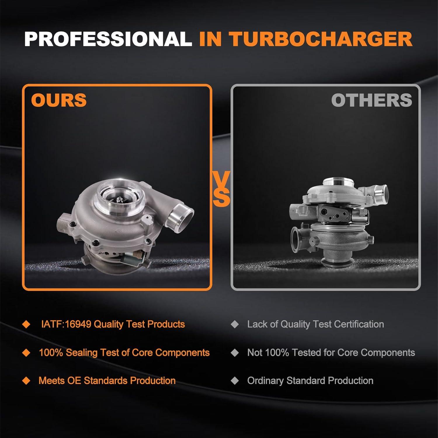 boost Your Ford Diesel: TOPAZ GT3782VA Turbo Power!