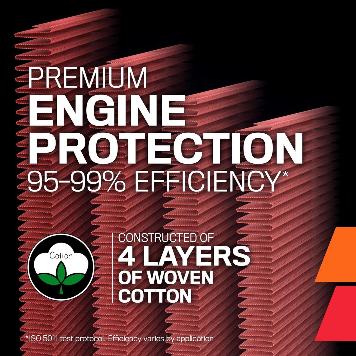 Unleash Power: BMW & Rolls-Royce Air Filter Magic!
