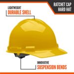 Premium USA Safety Hard Hat - 4-Point Suspension OSHA Compliant Construction Helmet Yellow - Image 3