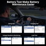 ALLmeter OBD2 Scanner: Pro Car Diagnostic Tool for Petrol Vehicles 1996+ - Image 5