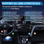 V-gate vLinker BM: Pro Bluetooth OBD2 Scanner for Android & Windows Cars - Image 6