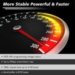 VLINKER FS OBD2 Scanner: Professional Ford Diagnostic Tool with HS/MS-CAN Switch - Image 3