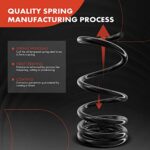 A-Premium Front Coil Spring Set for Chevy Tahoe GMC Yukon C1500 C2500 - Image 2