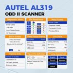 Autel AL319 OBD2 Scanner: Pro Automotive Diagnostic Tool for OBDII Vehicles - Image 2