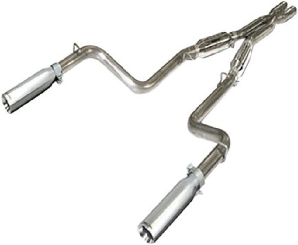 Unleash Your Hemi: SLP LoudMouth Exhaust Roars!