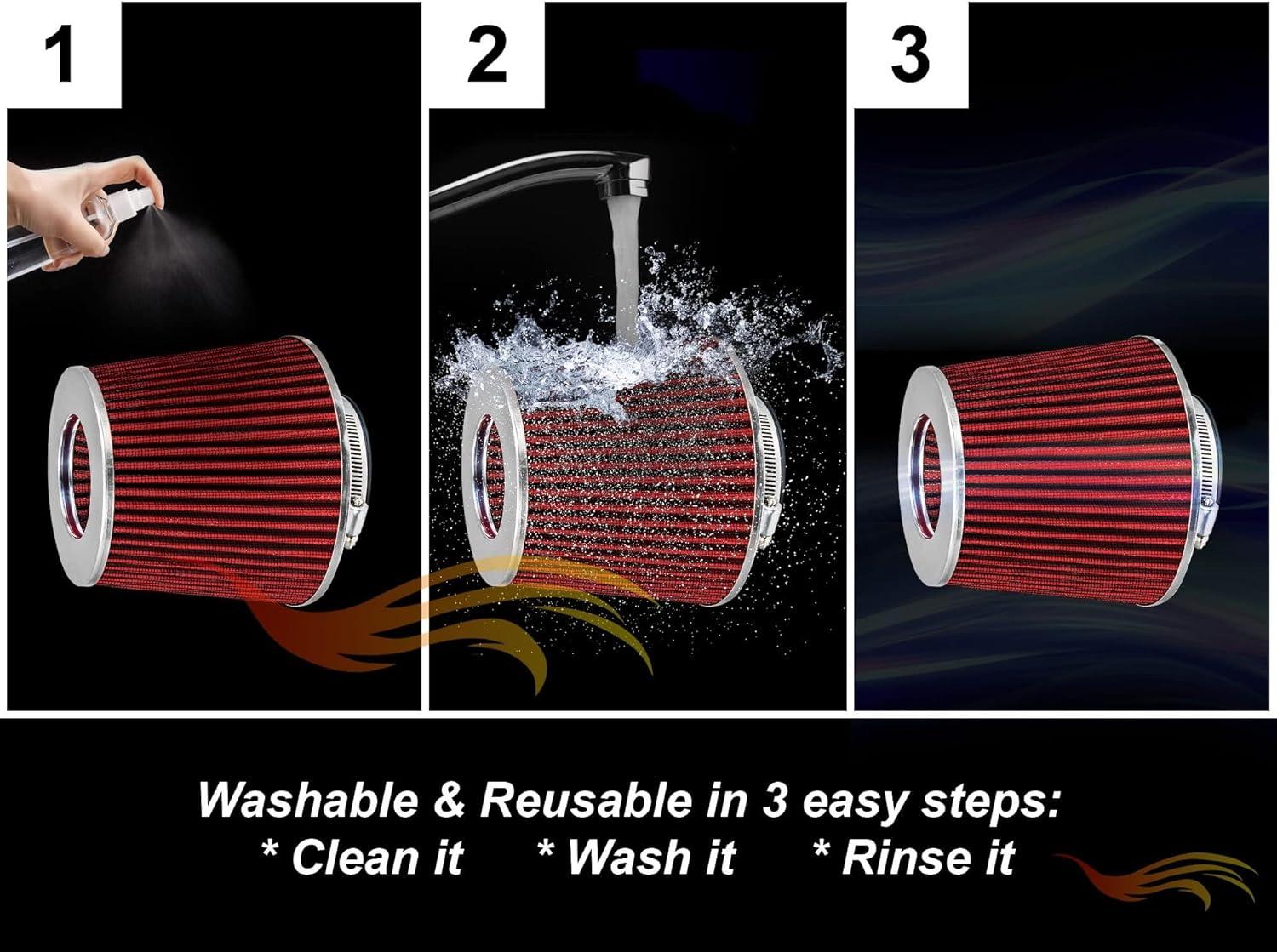 Boost Your Ride: Pro Performance air Filter Unleashed!