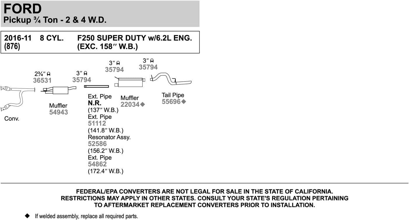 Ultimate ford F-250 Exhaust Performance Upgrade