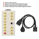 Pro OBD2 Diagnostic Scanner: Fast Vehicle Fault Detection & Analysis Tool - Image 3