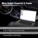 Vgate vLinker FS OBD2 USB Adapter for Ford Auto Scan Tool - Image 3