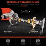 A-Premium Turbocharger Kit for Ford Explorer Taurus Flex 3.5L Left Right Set with Wastegate - Image 6