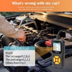 Professional OBD2 Scanner | Color Screen Diagnostic Tool for All 1996+ Vehicles - Image 4