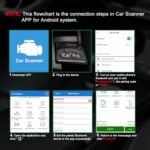 Professional OBD2 Bluetooth Scanner: Advanced Code Reader for Android & Windows - Image 4