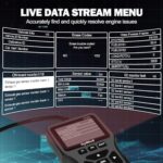 TryWork OBD2 Scanner Engine Code Reader 35901 DTC I/M Ready 1996+ - Image 4