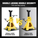 Heavy-Duty 3-Ton Yellow Jacket Car Jack Stands for SUVs, 6600 lb Lift Capacity, Stable Base - Image 3