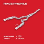 MBRP T409 3" Dual Rear Cat-Back Exhaust System for Performance Trucks - Image 4