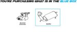 Smart Fortwo Rear Muffler 2008-2015 1.0L Stainless Steel Kit - Image 3