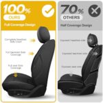 Toyota Corolla Cross Custom Fit Black Leather Car Seat Covers 2021-2024 - Image 5