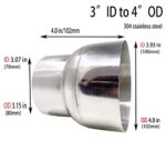 3" to 4" Stainless Steel Exhaust Reducer Adapter Pipe Universal - Image 2